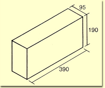 Hollow Block Size